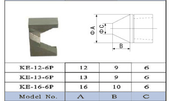 KE-12-6P / KE-13-6P / KE-16-6P Kapak Uçlarını Parlatmak İçin Kesici Bileme Bıçakları