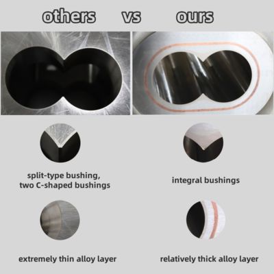 Ekstrüder parçaları Halogen içermeyen alev geciktiricisi ile plastik reçinin karıştırılması, karışımı ve granülasyonu için vida segment namlu ve kaplama