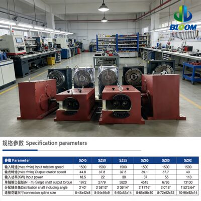 SJ SZ65 Serisi Yüksek Torklu Hassas Senkron Çalışma Ekstrüder Dişli Kutusu, Plastik Vida Ekstrüderi İçin