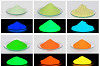 Gece Işıldayan Lüminesans Pigment
